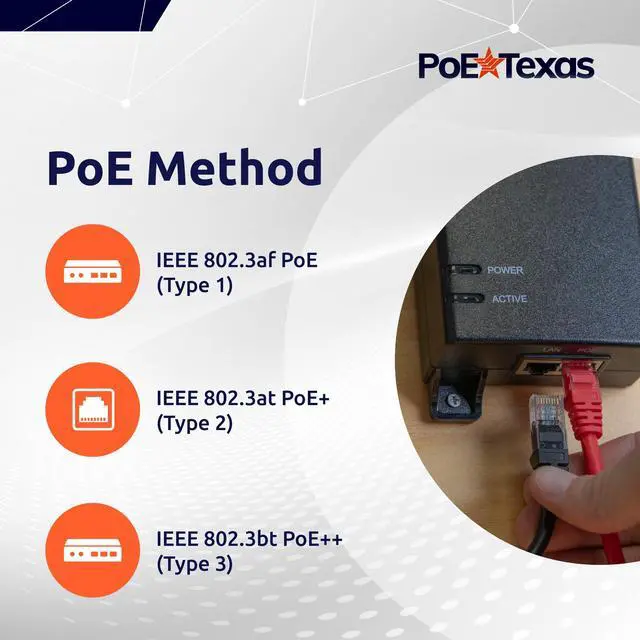Alt view image 4 of 6 - Single-Port 802.3bt PoE++ Injector, 55V 60W, 6kV Surge | 802.3bt PoE++ Single Port 4 Pair Power Over Ethernet Injector - Active PoE Adapter 55V 60W Output - 10/100/1000 Gigabit Data