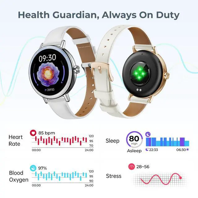 Alt view image 4 of 7 - Smart Watches for Women, 1.27'' HD Round Ladies Fitness Trackers with Heart Rate/SpO2 Monitor Sleep/Calorie/Step Tracker 100+ Sports Modes IP68 Waterproof for Android/iOS, Silver/White