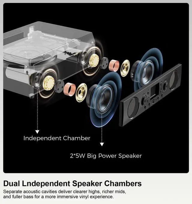 Alt view image 3 of 6 - Black Bluetooth Record Player, 3-Speed Belt Drive Turntable | Classic black design with Bluetooth, FM radio, USB recording, 3-speed playback, auto stop, AUX and RCA output