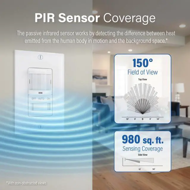 Alt view image 4 of 6 - iOS-DSIF-WH in-Wall Motion Sensor Switch, White | Automated Lighting Control with Adjustable Time Delay, Fits Standard Decorator Wall Plate and Standard Wall Boxes