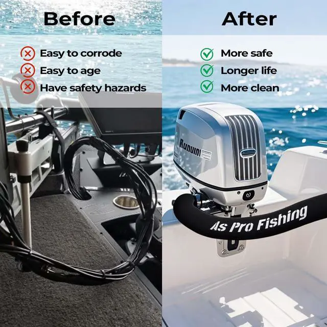 Alt view image 5 of 7 - Trolling Motor Cable Sleeve,38 * 10 Inch Engine Hose Cover,Engine Hose Cover for Trolling Motor Portable Boat Accessories (Black,10/38)