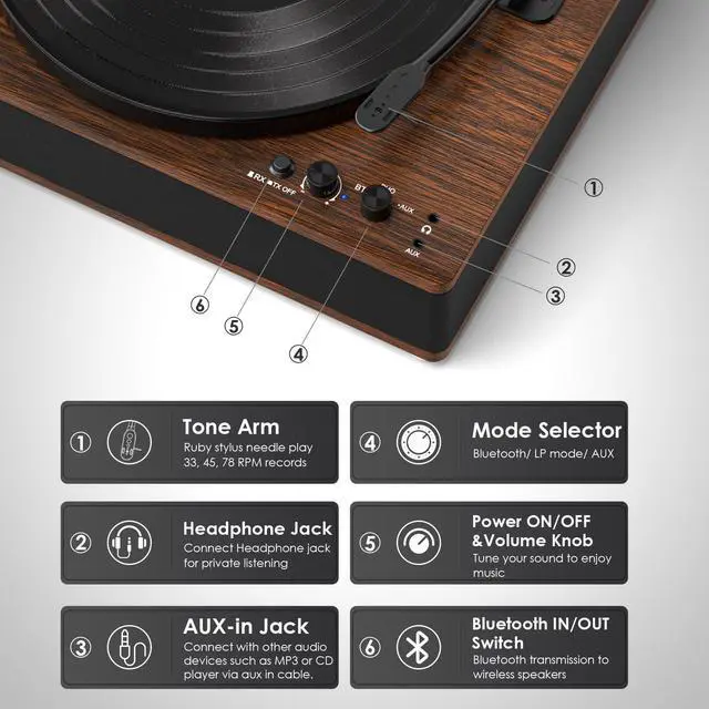 Alt view image 5 of 6 - Full-Size Vintage Vinyl Record Player, 3-Speed Turntable with Counterweight, Bluetooth Input & Output, Built-in Stereo Speakers, Supports AUX/RCA/Headphone Jacks, LP Player Walnut Brown