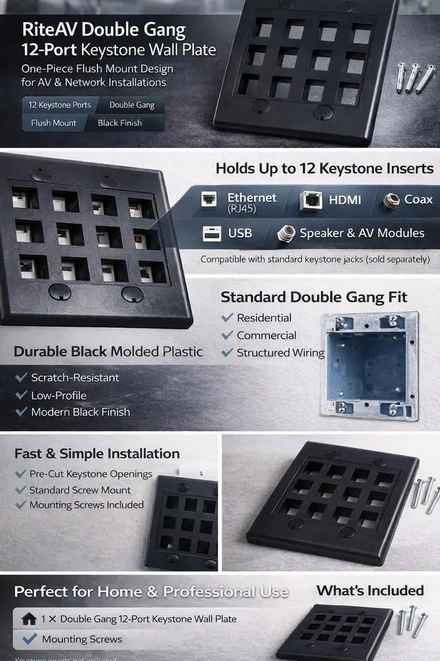 Alt view image 2 of 4 - Keystone Wall Plate Double Gang 12-Port Black (1 Piece Flush)