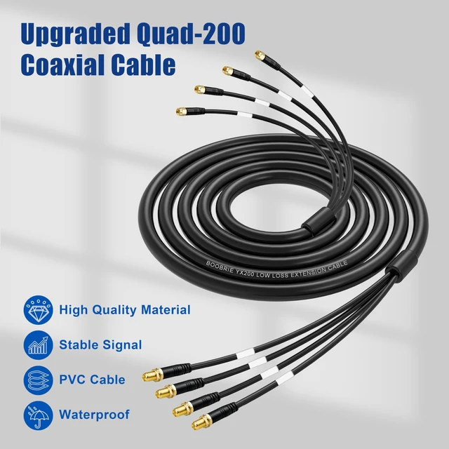 Alt view image 2 of 7 - Upgraded Quad 200 SMA Extension Cable 20FT SMA Male to SMA Female Coaxial Cable Ultra Low Loss for 5G/4G Routers & Gateways (T-Mobile, Verizon, AT&T) SMA 4-in-1