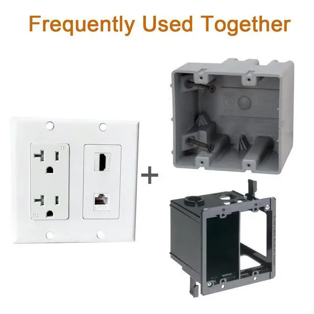 Alt view image 6 of 6 - 20Amp Power Outlet with Ethernet HDMI Port Wall Plate - Duplex Receptacle Outlet with 1 Port HDMI, 1 CAT6 RJ45 Cover Plate - White