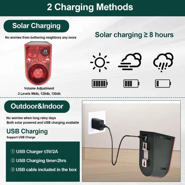 Alt view image 3 of 5 - Solar Outdoor Motion Sensor Alarm with Ultrasonic-13-Sounds Including Dog Barking/Gunshot Sound, Support Recording&+/-Volume,130db Motion Detector with Strobe Lights,The Intruder Escape Soon (2 packs)