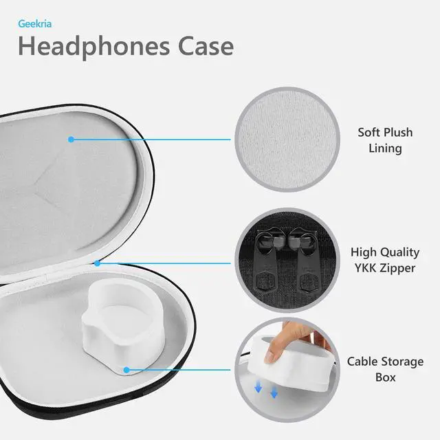 Alt view image 2 of 6 - Shield Headphones Case Compatible with Sony WH-1000XM5, WH-1000XM4, WH-1000XM3, WH-CH720N, Replacement Hard Shell Travel Carrying Bag with Cable Storage (Dark Grey)
