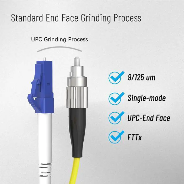 Alt view image 4 of 6 - 0.7 ft LC to FC Fiber Optic Adapter Cable Singlemode Duplex Hybrid Mutual | Singlemode 9/125 LCFC duplex jumperbidirectional interconnectionsupports 1G100G transmission10km@1310nm/40km@1550nm