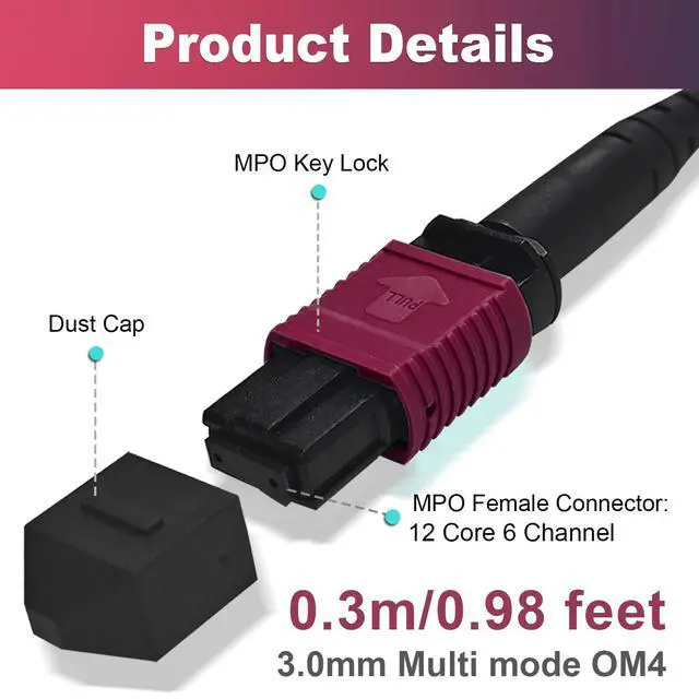 Alt view image 5 of 7 - 2Pcs 0.3m MPO Fiber Optic Patch Cord, OM4 Multi-Mode Cable Jumper Plug, Female to Female, 12 Core 6 Channel Type B, PC end face, LSZH 3.0mm, Compatible with 8 Core 4 Channel MPO