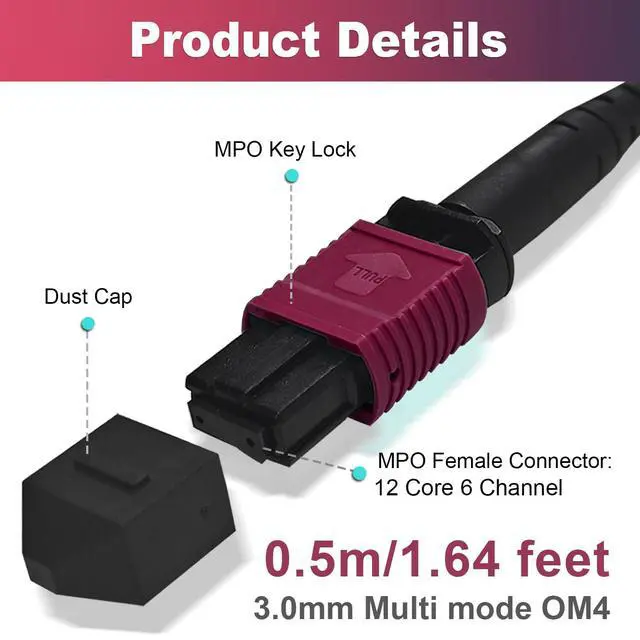 Alt view image 5 of 7 - 2Pcs 0.5m MPO Fiber Optic Patch Cord, OM4 Multi-Mode Cable Jumper Plug, Female to Female, 12 Core 6 Channel Type B, PC end face, LSZH 3.0mm, Compatible with 8 Core 4 Channel MPO