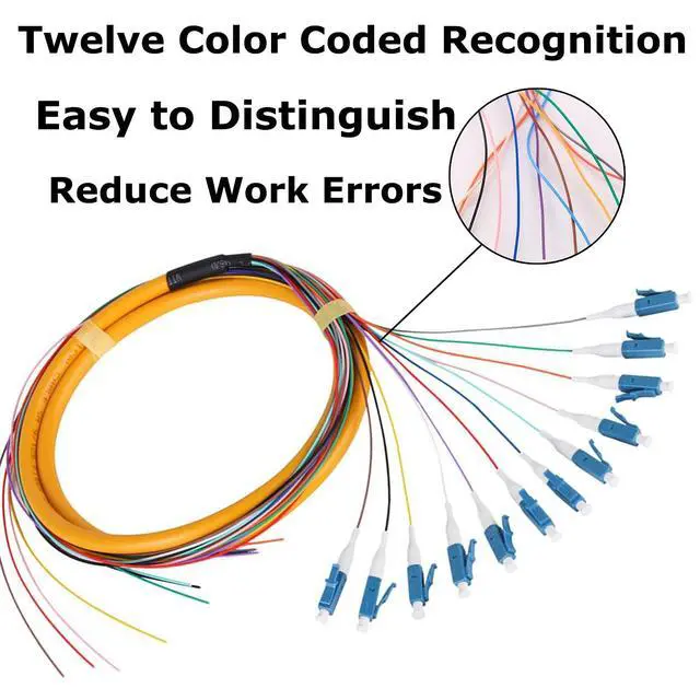 Alt view image 2 of 7 - 12 Strand LC/UPC OS2 Singlemode Fiber Optic Pigtail,4 Packs | 1.2m length, low loss, Singlemode Fiber Pigtail for Networks Communication System