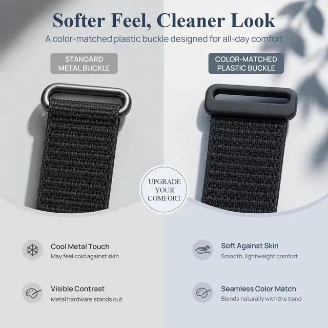 Alt view image 2 of 7 - 3 Pack Nylon Loop Bands for Hume Band Replacement Strap for Hume Band 1.0 | Hand Washable and Quick-drying, Soft Breathable Adjustable Wristband for Hume Health Band Fitness Tracker, Hook Loop Band