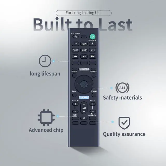 Alt view image 2 of 7 - RMT-AH510U Replacement Remote Control for Sony Soundbar Speaker HT-A5000