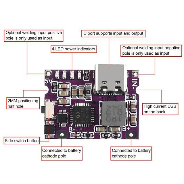 Alt view image 6 of 6 - 4Pcs Type-C USB 5V 3.1A Boost Converter Step-Up Power Module IP5310 Mobile Power Bank Accessories with Switch LED Indicator (Type-C 3.1A)