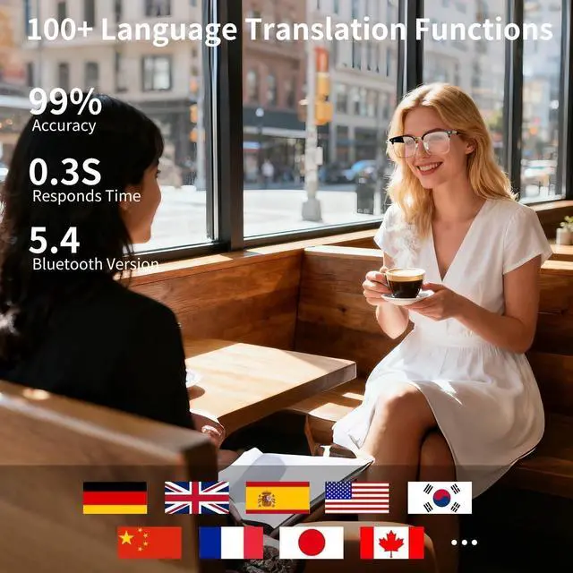 Alt view image 3 of 6 - AI Smart Glasses Powered by ChatGPT,164 Languages Translation and Photochromic Lens, Meeting Assistant, Bluetooth Glasses for Men & Women Music & Hands-Free Calling, UV & Blue Light Protection