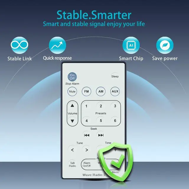 Alt view image 2 of 6 - Replacement Remote Control for Bose Wave Radio II AWR1B1 AWR1B2 (White)