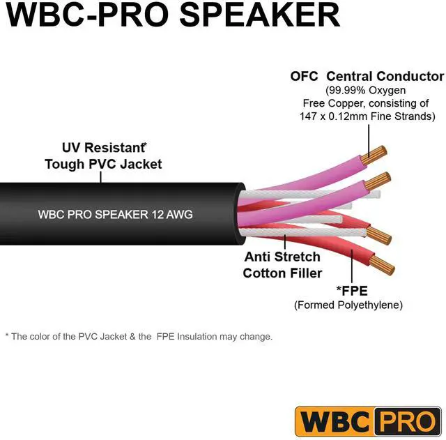 Alt view image 2 of 6 - 10 Foot - WBC-PRO-SPEAKER-12 AWG (2 Core Config.) High-Purity OFC (99.99%) Pro-Grade High-Definition Loudspeaker/DJ/PA Speaker Cable with Neutrik NL2FXX-W-S 2-Pole Silver SpeakON Connectors
