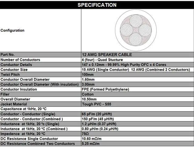 Alt view image 3 of 6 - 10 Foot - WBC-PRO-SPEAKER-12 AWG (2 Core Config.) High-Purity OFC (99.99%) Pro-Grade High-Definition Loudspeaker/DJ/PA Speaker Cable with Neutrik NL2FXX-W-S 2-Pole Silver SpeakON Connectors