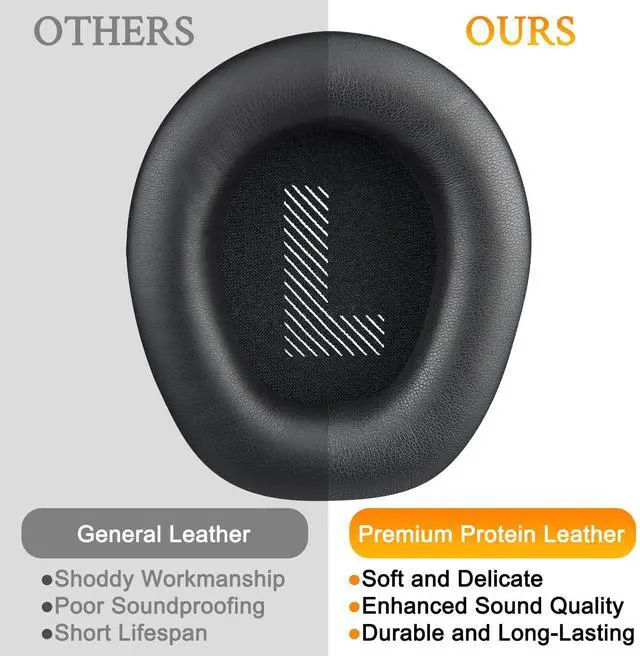 Alt view image 4 of 6 - Earpads for JBL Quantum (100/100M2/350) - Black | for JBL (Q100/Q100X/Q100P/Q100M2/Q350) Headphones