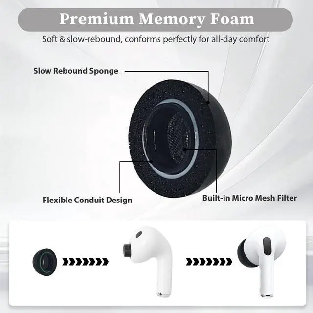 Alt view image 3 of 7 - Memory Foam Ear Tips and Ear Hooks for AirPods Pro 3 Earbuds 2025 | Titanium Alloy Ear Hooks for Airpods Pro3,Durable and Stable Nti-Slip Replacement Earbud Ear Tips Accessories(Black)