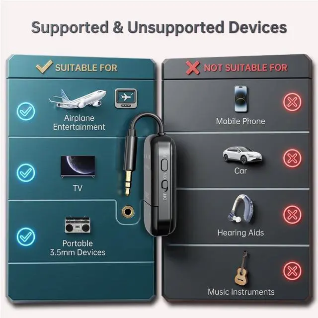 Alt view image 3 of 6 - Airplane Bluetooth Wireless Adapter w/aptX Adaptive for 2Headphones/AirPods | Upgrade, Screen, 25hours, 3.5mm AUX Jack Airline Audio Transmitter adaptor for Travel Flight, TV, PC, Gym