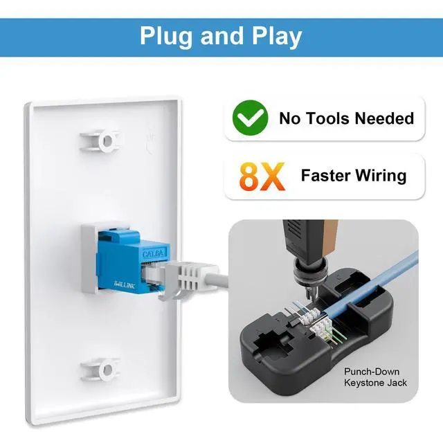 Alt view image 4 of 7 - 5-Pack Cat6A Ethernet Wall Plate, 2-Port RJ45 Wall Plate, Blue | 2-Port Keystone Wall Plates with Cat 6A Coupler 10Gbit/s, Female to Female Cat6a Wall Plate, Cat6a/Cat6/5e, PoE