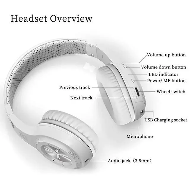 Alt view image 2 of 5 - HT Turbine Wireless Bluetooth 5.0 Stereo Headphones with Mic (White)