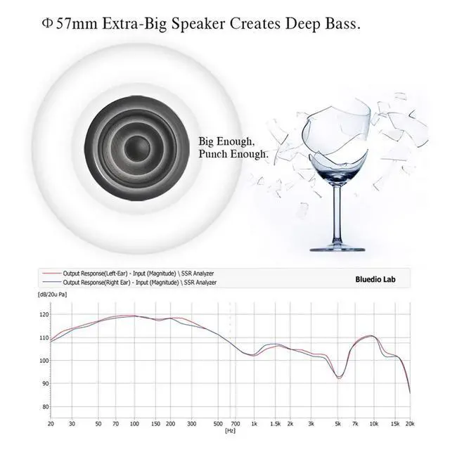 Alt view image 3 of 5 - HT Turbine Wireless Bluetooth 5.0 Stereo Headphones with Mic (White)