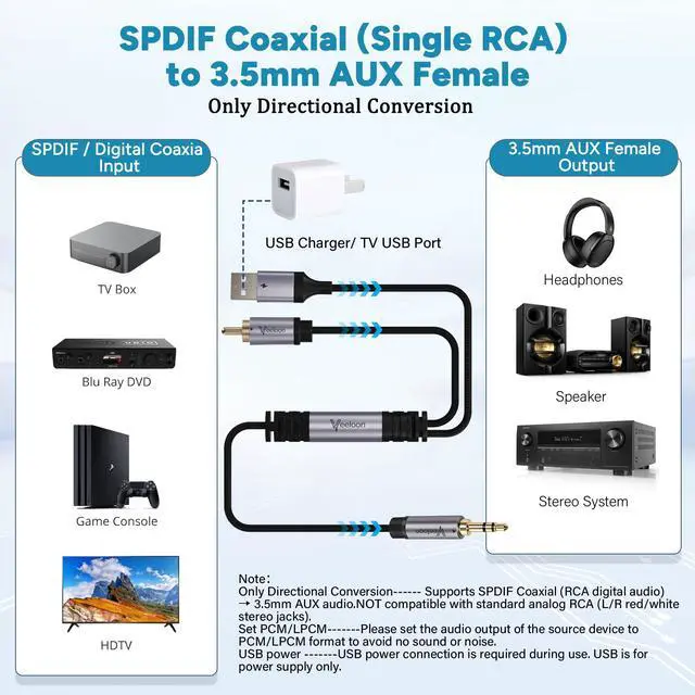 Alt view image 3 of 6 - DAC 192KHz Digital to Analog Audio Converter Cable 5 FT,SPDIF Coaxial RCA Male to 3.5mm AUX Male Jack Adapter, USB Powered Braided Hi-Fi Stereo Audio Cord for HDTV, PS5, Blu-Ray, Speaker, Headphone