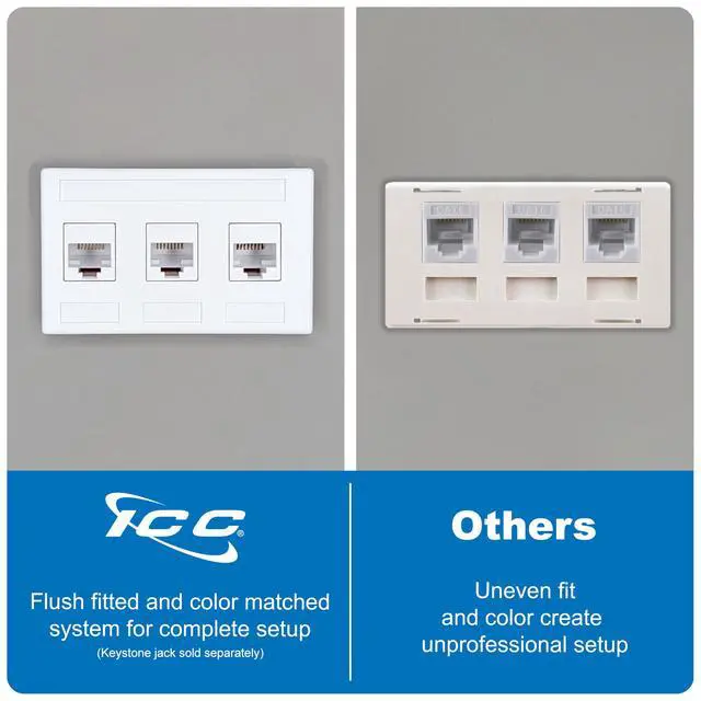 Alt view image 6 of 7 - Modular Furniture Faceplate with 3 Ports (10 Pack), TIA Cutout Compatible, 1-Piece Fixed Design, Keystone Jack Support, Black