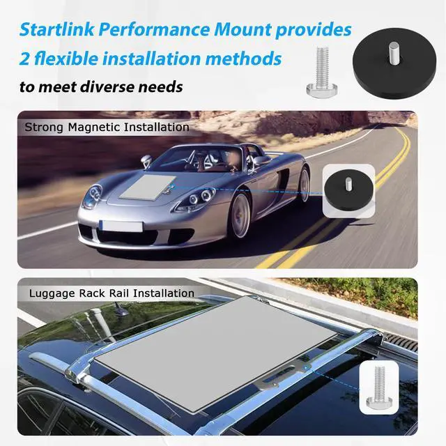 Alt view image 2 of 6 - Starlink Performance Gen 3 Magnetic Mount, Starlink Performance Roof Mount Kit with Stainless Steel Adapter, Fits RV, Boat, with 4 Strong Magnet, Metal or Roof Rails for Extreme Climates