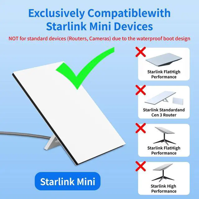 Alt view image 5 of 7 - Starlink Mini DC Power Cable 10 Ft, 18AWG Replacement Extension DC5521 Male to Male Charging Power Cord, Tinned Copper, Waterproof, UV-Resistant, Nickel-Plated Connector for Outdoor Use-Gray+ Ties