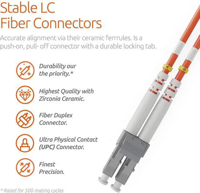 Alt view image 2 of 7 - 1m (3.28ft) LC to ST Fiber Patch Cable (2-Pack) UPC Multimode Duplex Fiber Optic Cable 50/125µm core, Compatible with OM2 LSZH PUREOptics Series