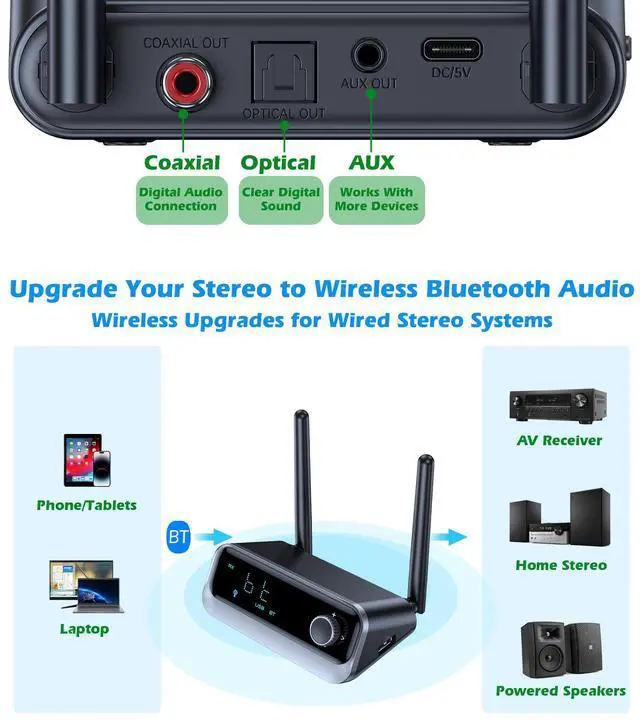 Alt view image 3 of 7 - Bluetooth Receiver for Home Stereo & Wired Speakers Audio Upgrade | Bluetooth Adapter for Stereo Receiver with Optical/Coaxial/AUX, USB Music Playback for Old Amplifier & Home Audio System