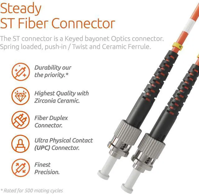 Alt view image 2 of 6 - 1m (3.28ft) ST to ST Fiber Patch Cable (2-Pack) UPC Multimode Duplex Fiber Optic Cable 50/125µm core, Compatible with OM2 LSZH PUREOptics Series
