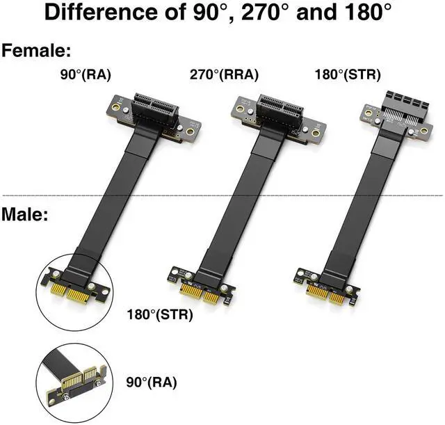 Alt view image 4 of 7 - PCIe 3.0 x4 Extension Cable, Male Straight to Female 90° Right-Angle for GPU/SSD/Server, Model P322MF1515, 15cm/0.49ft