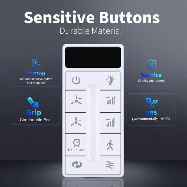 Alt view image 6 of 7 - Remote for Wisful/KOWNPY HZY-SM21001/HZY-SM21003 52" Ceiling Fan | Easy pairing,Responsive control,for HZY-SM21004 HZY-SM21009 HZY-SM21010
