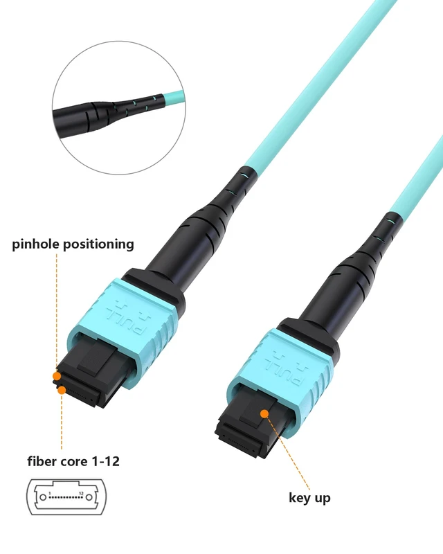 Alt view image 4 of 7 - 6FT MPO to MPO Fiber Patch Cable, OM3 12F Type B Female to Female, LSZH OM3 12-Fiber Type B MPO Cable, Compatible with MTP Connections, Individually Tested for 40G/100G Networks