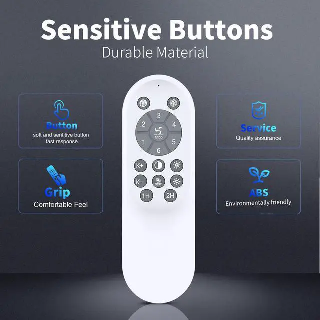 Alt view image 5 of 7 - Replacement Remote for Maka/HuixuTe/KINDLOV CLF215-40 Ceiling Fan | Responsive control,forAHAWILL STERREN Bevenus JX-215 JX246JX CLF233 CLF-WHITE-220 ST-8801 WJCF03 CLF-BLACK-220 SLF-5H DAO-10H