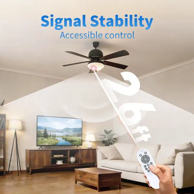 Alt view image 6 of 7 - Replacement Remote for Maka/HuixuTe/KINDLOV CLF215-40 Ceiling Fan | Responsive control,forAHAWILL STERREN Bevenus JX-215 JX246JX CLF233 CLF-WHITE-220 ST-8801 WJCF03 CLF-BLACK-220 SLF-5H DAO-10H
