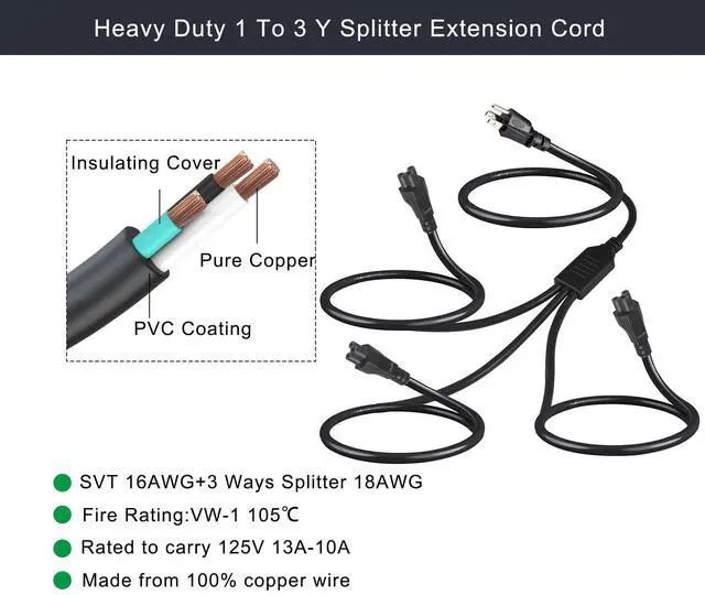 Alt view image 3 of 7 - Triple C5 Splitter Power Cord 6FT, NEMA 5-15P to 3X IEC 60320 C5 Female, 1 Outlet to 3 Devices AC Power Cable, Cloverleaf Y Splitter Cord for Laptop Chargers, Monitors, Printers & Projectors