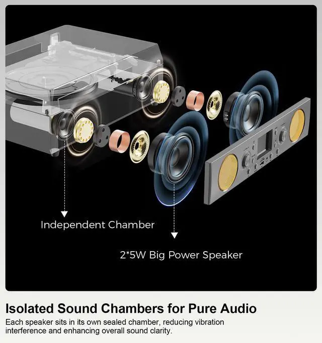 Alt view image 3 of 6 - Gray Bluetooth Record Player, 3-Speed Belt Drive Turntable | Classic gray design with Bluetooth, 3-speed playback, FM radio, USB recording, stereo speakers, AUX and RCA output