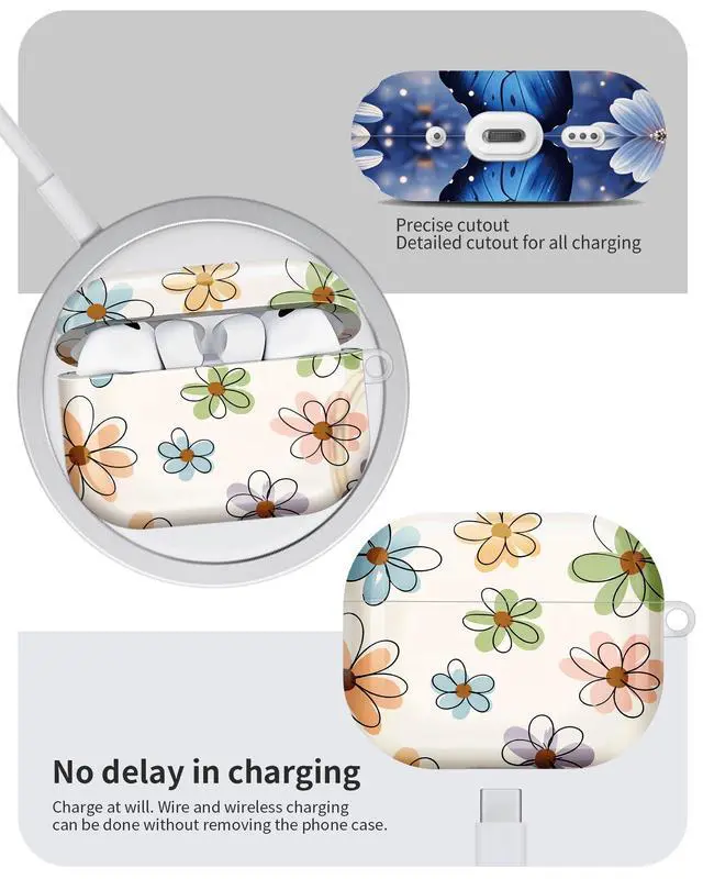 Alt view image 6 of 6 - Compatible with AirPod Pro 3 Case 2025,Shockproof Hard Protective Case,Wireless Charging Compatible, Trendy Elegant Design Cover for Women Men(Colorful Floral with Abstract Blooms)