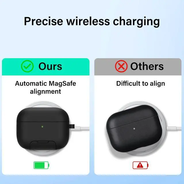 Alt view image 5 of 6 - Magnetic Lock Lid Case Compatible with AirPods Pro 3 | Built-in Phone Stand, MagSafe Ready, Shockproof Protective Cover with Lanyard