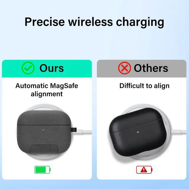 Alt view image 5 of 6 - Magnetic Lock Lid Case Compatible with AirPods Pro 3 | Built-in Phone Stand, MagSafe Ready, Shockproof Protective Cover with Lanyard