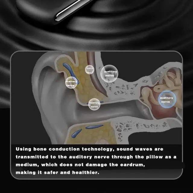 Alt view image 5 of 7 - Bone Conduction Under Pillow Bluetooth Speaker with Built-in White Noise Machine, Wireless Portable Sleep Aid Speaker for Side Sleepers Adults, No Earphones Needed for Deep Sleep
