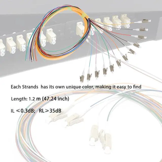 Alt view image 2 of 2 - 12-Strand LC OM1 Multimode Pigtail 1.2m, 1-Pack | 12F LC OM1 multimode pigtails, 1.2m (47.24in). 62.5/125um, low insertion loss. For FTTH, data centers, and network patching