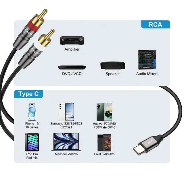 Alt view image 2 of 6 - USB C to 2 RCA Cable, USB Type-C to 2RCA Male Audio Stereo Y Splitter Cable Cord Compatible for iPhone 16/17 Series, Google Pixel 10/9/8, MacBook Pro, Tablets, Laptop, 3.3 Feet (Pack of 2)