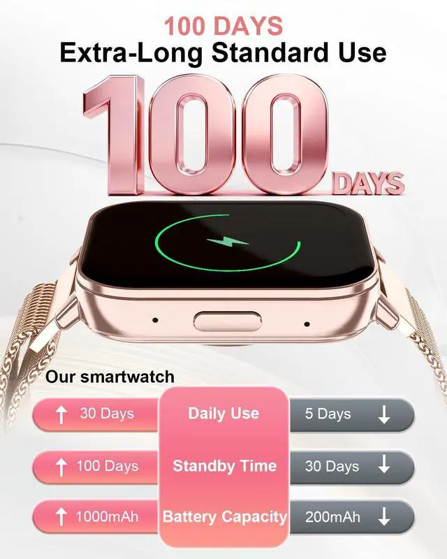 Alt view image 2 of 7 - Smart Watch for Women (Answer/Make Call),1.85" Touchscreen Smartwatch with 120+ Sports Modes Sleep & Heart Rate Monitor Pedometer, Activity Fitness Watch for Android iPhone, 30 Days+ Battery Life