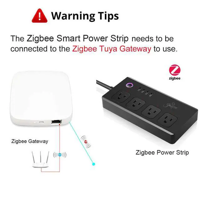 Alt view image 3 of 7 - ZigBee Power Strips, Voice/APP/Timer, 4 Individually Controlled Outlets, Compatible with Alexa Google Home, Need ZigBee Gateway Hub
